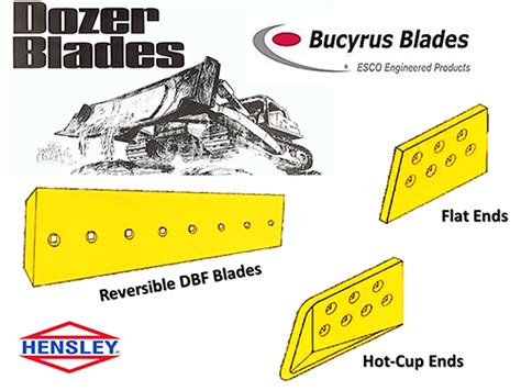 replacement dozer cutting edge